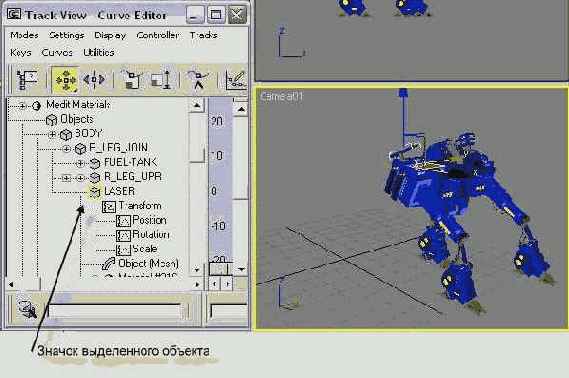      Schematic View